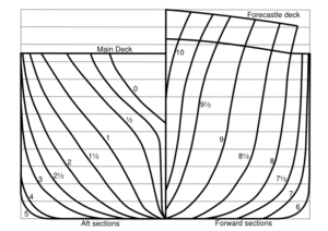 P-5