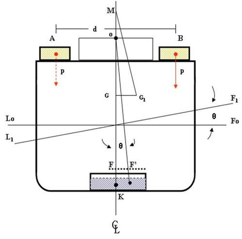 P-11