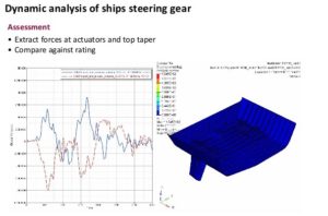FINITE ELEMENT ANALYSIS